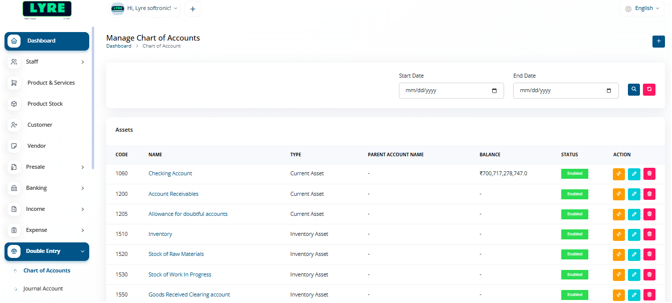 Chart of Account Menu
