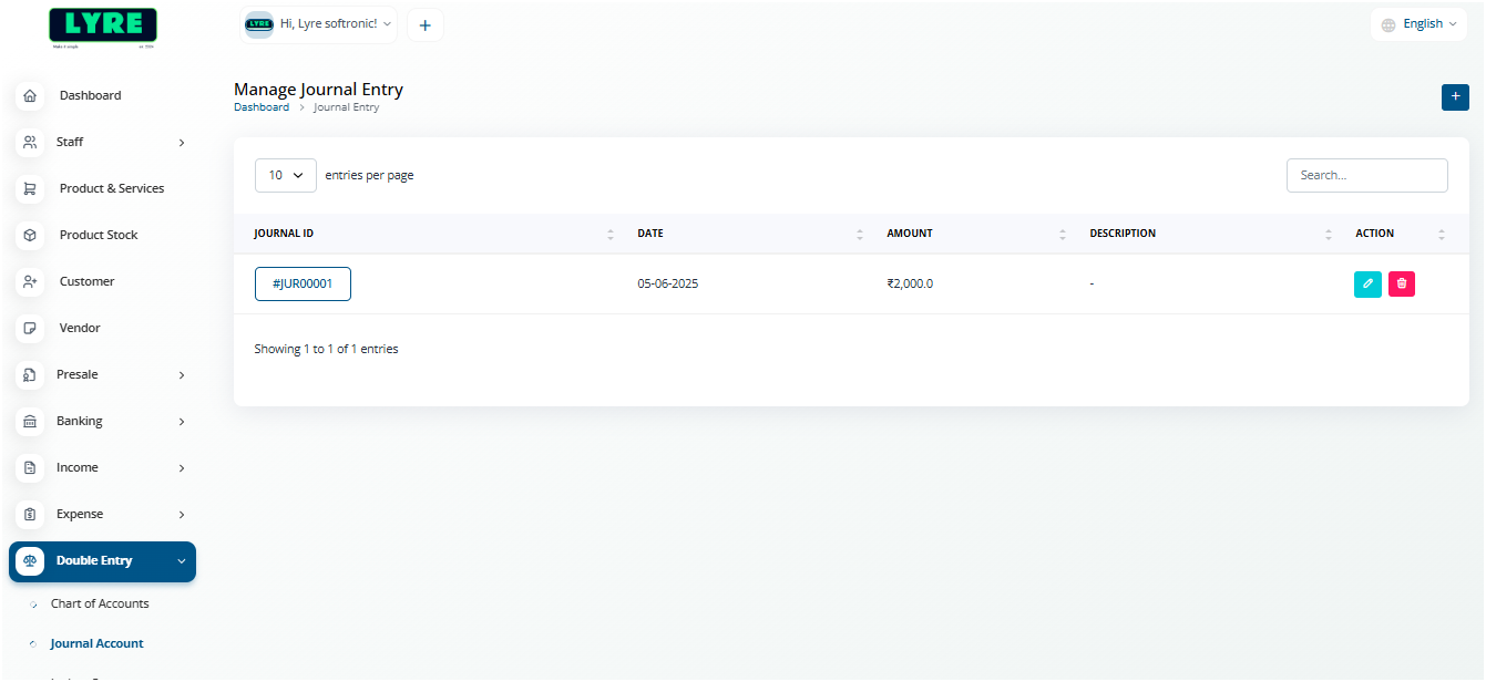 Chart of Account Menu